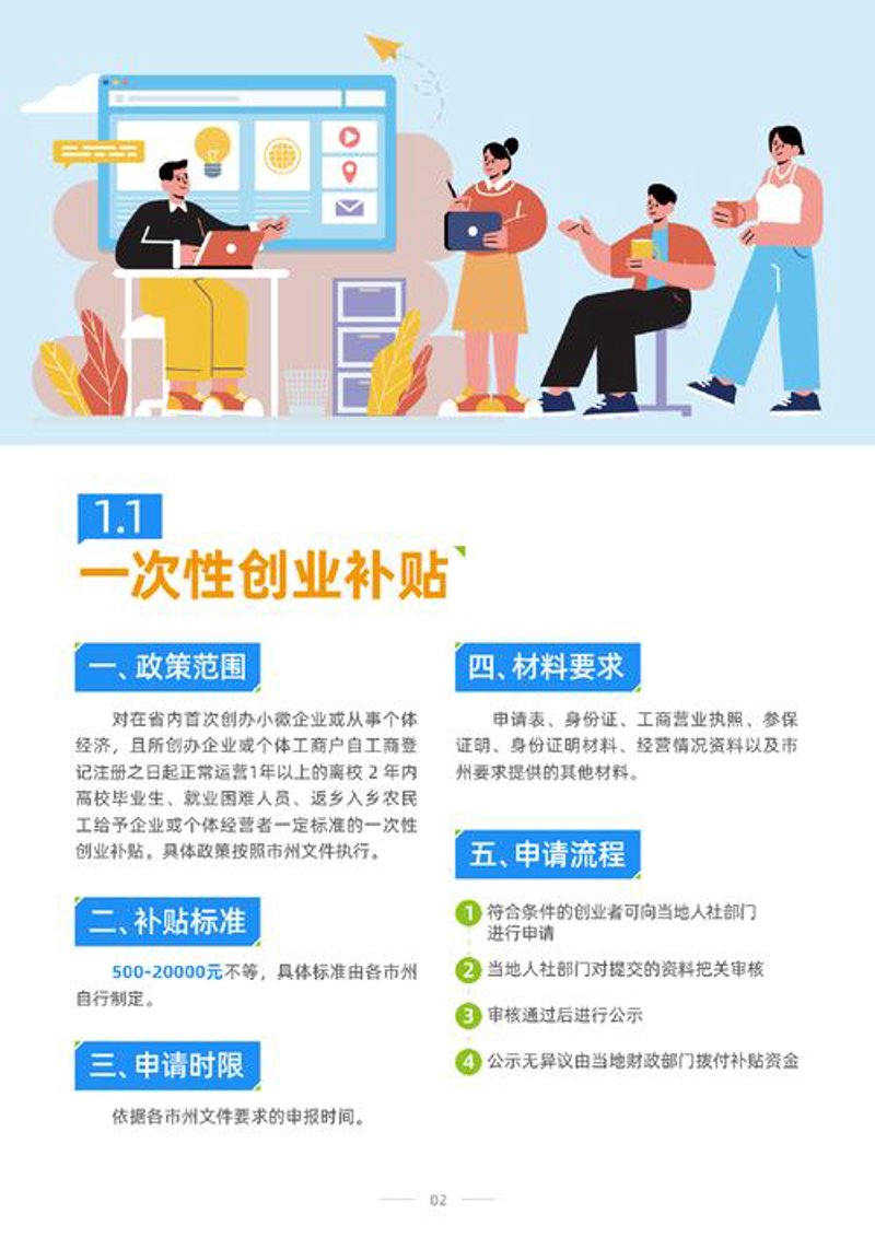 创业政策